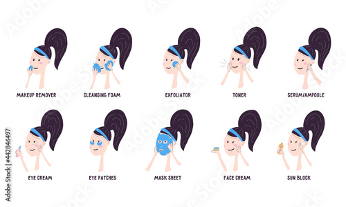 Korean facial skin care system. A set of avatars with a young woman performing cosmetic procedures in several stages. Vector illustration in hand draw style