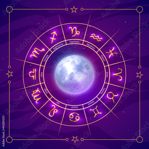 Zodiac symbols wheel glowing signs and moon inside. Astrology prediction banner, poster, card, background in purple colors. Love horoscope template vector illustration