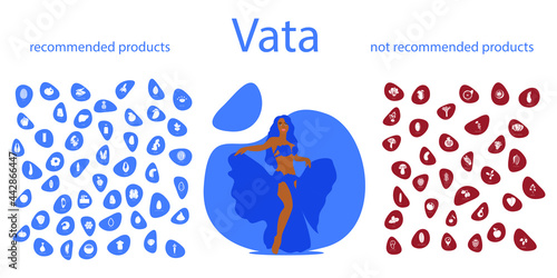 Ayurveda. Vata dosha. Recommended and non-recommended food for vata dosha. Infographics with food icons.