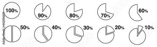 Percentage illustration - circle pie parts from one tenth to whole. Fractions portion concept
