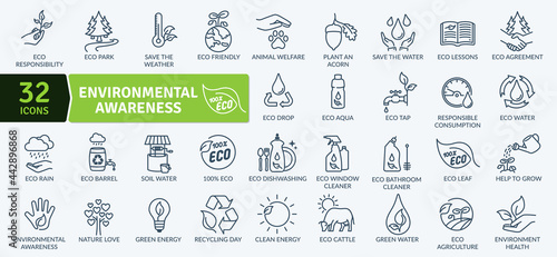 Ecological Succession Icons Pack. Thin line icons set. Flat icon collection set. Simple vector icons photo