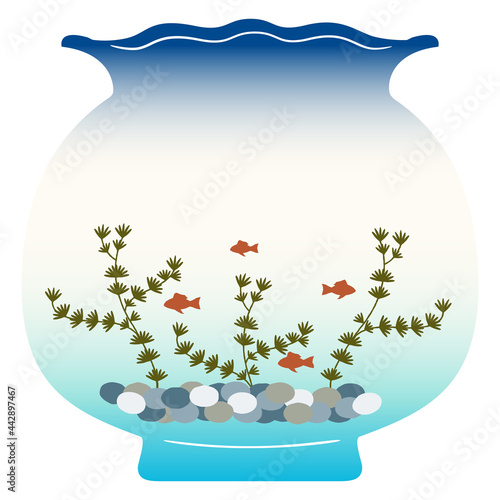 金魚鉢