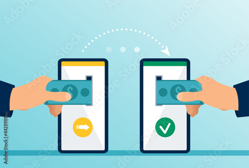 Money transfer using online banking app