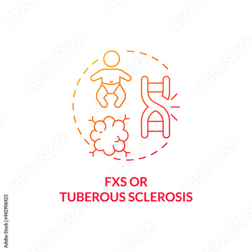 FXS and tuberous sclerosis concept icon. Autism cause abstract idea thin line illustration. Rare genetic condition. Fragile X syndrome. Developmental delays. Vector isolated outline color drawing