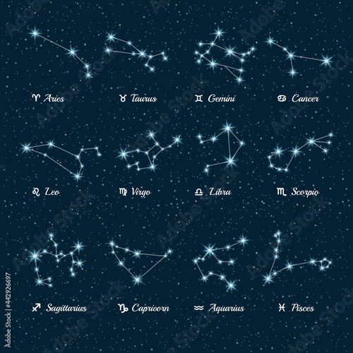Zodiac constellation and Zodiac sign set on sky background.  Horoscope Vector illustration.