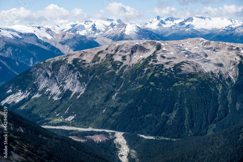 Mountains and Glaciers