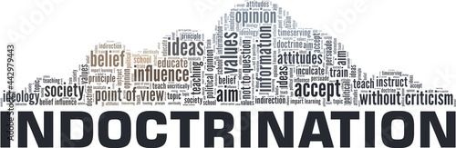Indoctrination vector illustration word cloud isolated on a white background.
