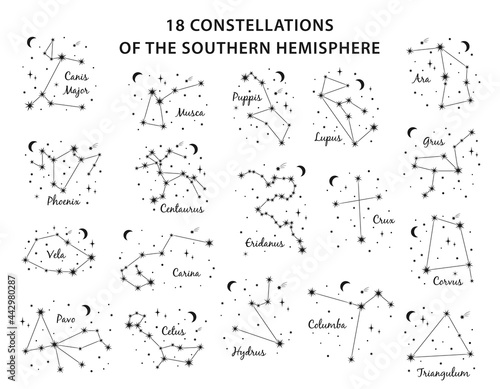 18 Constellations southern Hemisphere set includes constellations Canis Major , Eridanus, Phoenix, Wolf, Crane, Hydra, Keel, Southern Cross, Southern Triangle, Whale, Poop, Dove, Raven and others