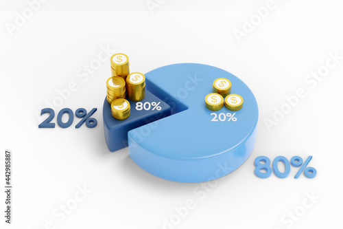 Pareto principle with pie charts and coins. 3d illustration.