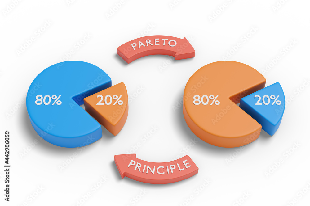 Pareto principle with pie charts. 3d illustration. Pareto principle with pie charts. 3d illustration.