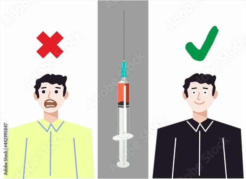 Yes, no vaccination. Two men with emotions of agreement and disagreement. Red cross and green check mark. Realistic detailed image of a medical vaccine syringe. Different emotions of a person.