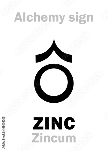 Alchemy Alphabet: ZINC (Zincum), also: Tutia (crude Zn oxide), Cadmia (ore of Zn), Lapis Calaminaris (Zn carbonate); Spelter, Speltrum (Zinc; Bismuth; or alloy of Zinc + Lead). Chemical formula=[Zn]. photo