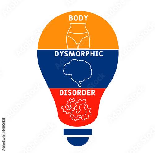 BDD - Body Dysmorphic Disorder acronym. medical concept background.  vector illustration concept with keywords and icons. lettering illustration with icons for web banner, flyer, landing 