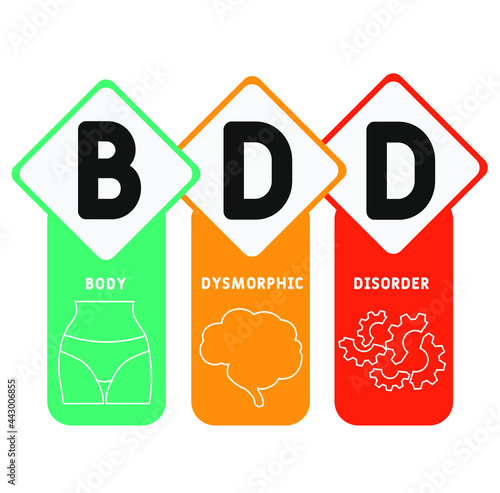 BDD - Body Dysmorphic Disorder acronym. medical concept background.  vector illustration concept with keywords and icons. lettering illustration with icons for web banner, flyer, landing 