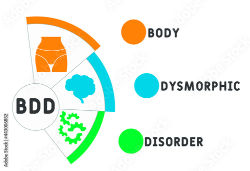 BDD - Body Dysmorphic Disorder acronym. medical concept background.  vector illustration concept with keywords and icons. lettering illustration with icons for web banner, flyer, landing 