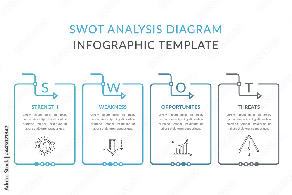 SWOT analysis diagram, infographic template with web, business, presentations