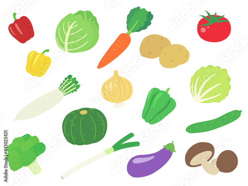 かわいい野菜のイラストセット