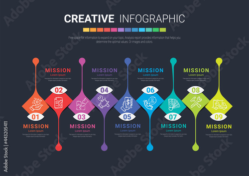 Infographic design template with 9 options, Can be used for process diagram, presentations, workflow layout, banner, flow chart, info graph.