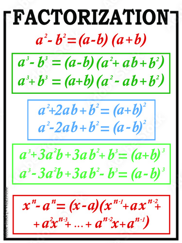 vector illustration depicting mathematical formulas for factorization, for banner design, posters for educational institutions and visual aids, as well as for cover prints