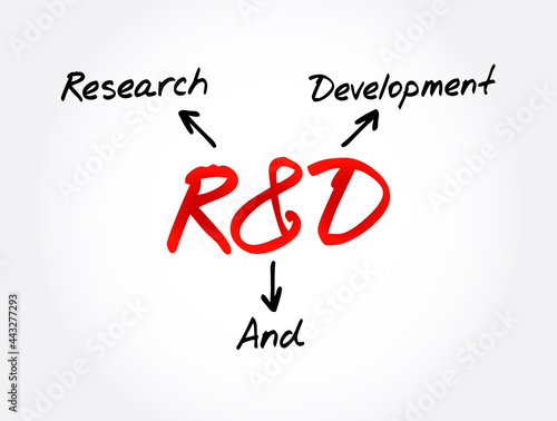 R and D - Research and Development acronym, business concept background