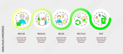 Zero waste infographic vector template. Eco friendly lifestyle. Earth pollution. Presentation with 5 steps