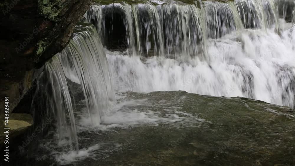 Waterfalls - New York Waterfalls - New York
