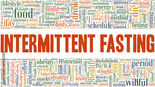 Intermittent Fasting vector illustration word cloud isolated on a white background.