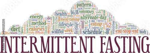 Intermittent Fasting vector illustration word cloud isolated on a white background.
