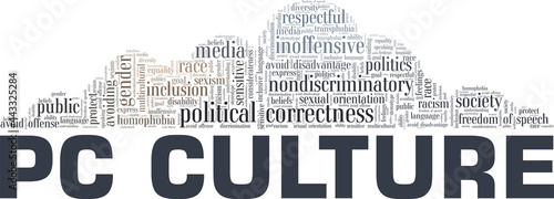 Political Correctness - PC Culture vector illustration word cloud isolated on a white background.