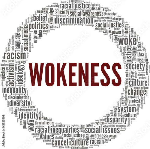 Wokeness vector illustration word cloud isolated on a white background.