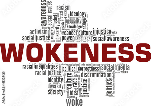 Wokeness vector illustration word cloud isolated on a white background.