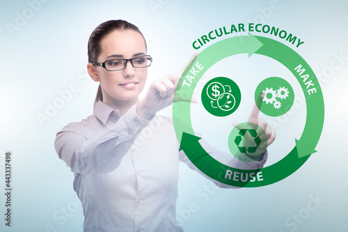 Concept of circular economy with businesswoman