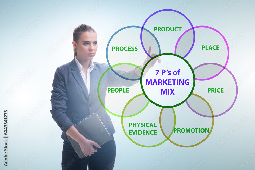 Businesswoman in the concept of 7ps of marketing mix Businesswoman in the concept of 7ps of marketing mix