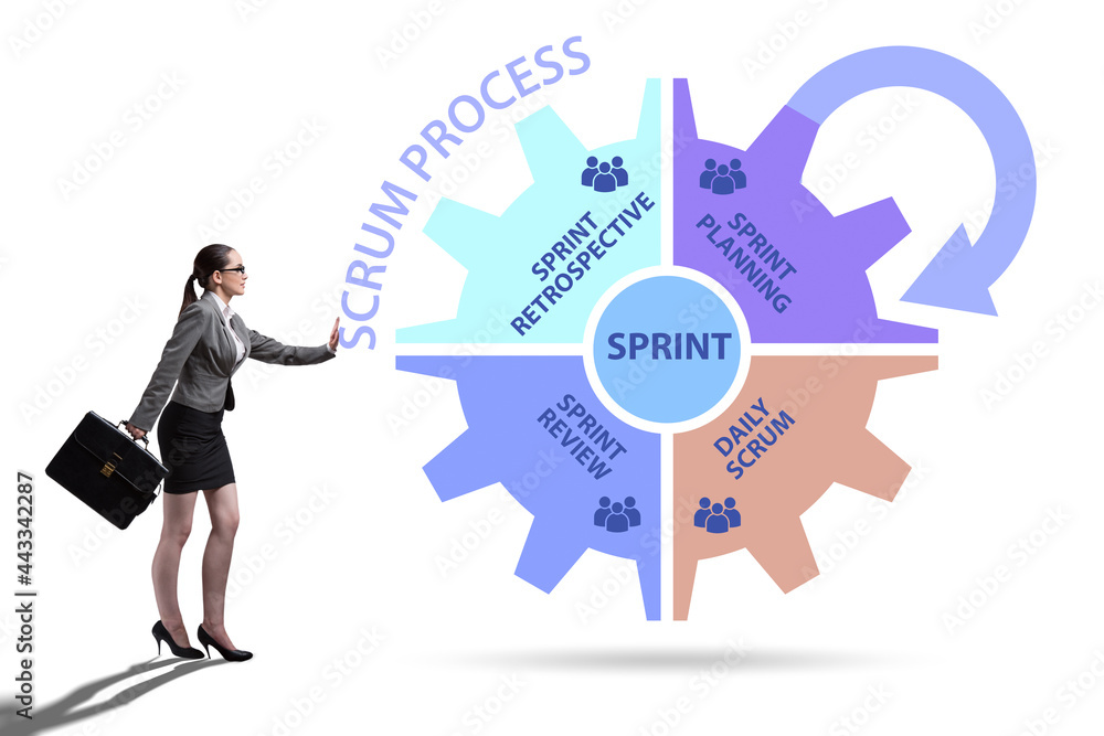 Scrum process illustration with businesswoman Scrum process illustration with businesswoman