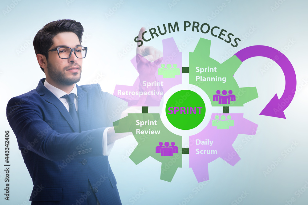 Businessman in agile process scrum method Businessman in agile process scrum method