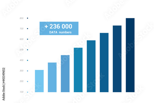 Chart, graph, colummn diagram data, histogram. Growth progress minimalistic figure. Infographic.