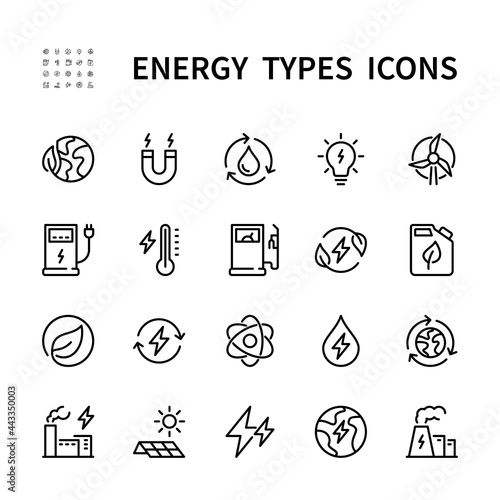 Energy types vector line icons. Isolated icon collection of energy types for web sites on white background. Different types of energy vector symbol set.