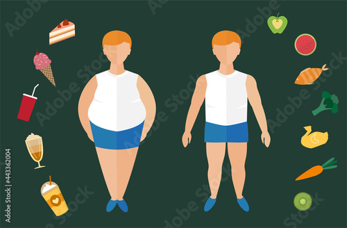 Before and after diet and fitness,Weight loss concept,Fat and thin man,Healthy lifestyle,Vector illustration.