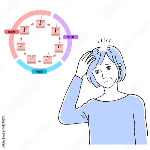 薄毛に悩む女性