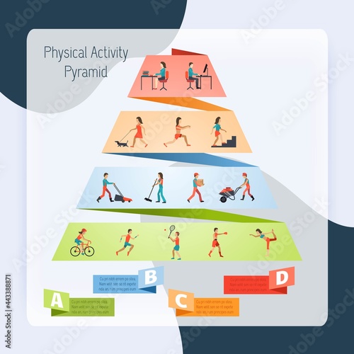 Physical activity pyramid lifestyle infographics set with people making sport exercises vector illustration