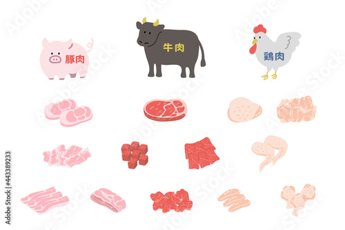 お肉セット　牛肉と豚肉と鶏肉 photo