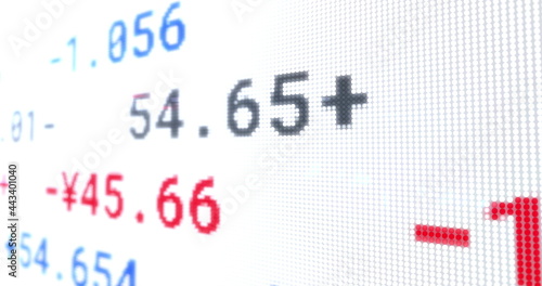 Image of stock exchange display board with numbers changing on white
