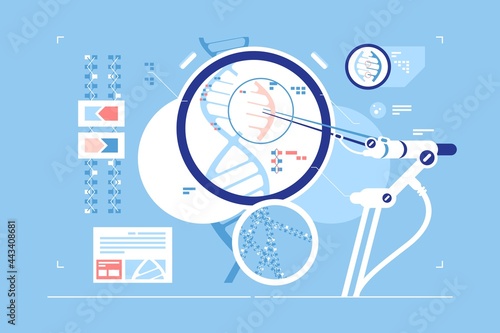 Gene correction scientific possibility