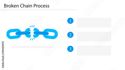 Broken Chain Process slide template. Clipart image