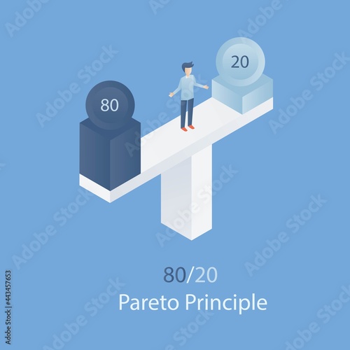 The 80-20 rule, or Pareto Principle,80% of outcomes result from 20% of all causes,goal is to identify inputs that are potentially the most productive and make priority,vector illustration.