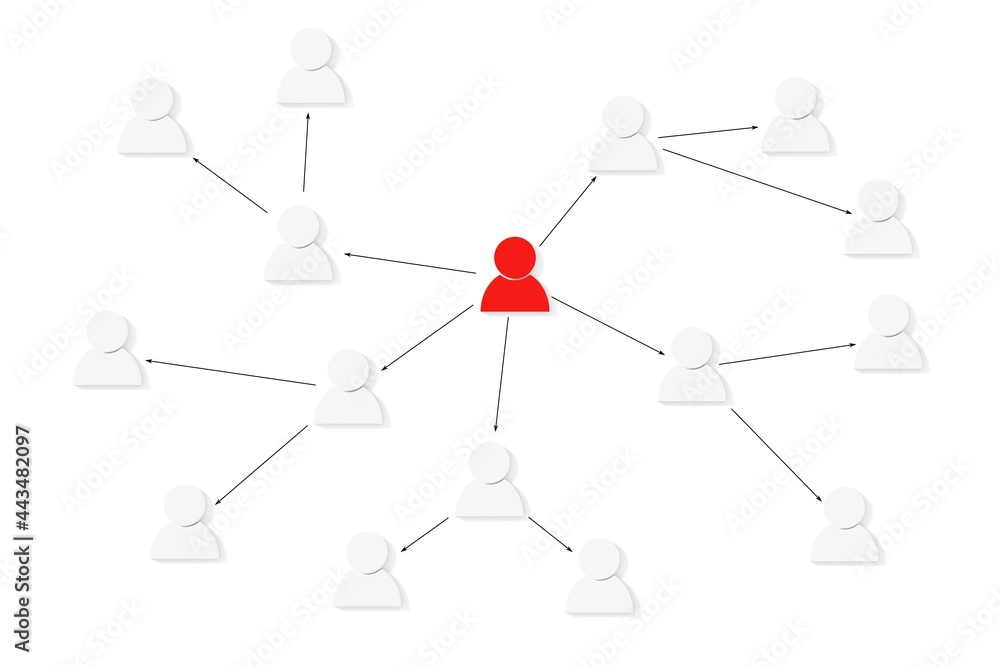 Figure connected to network of other figures over white background, human resource management, teamlead, management or company structure concept