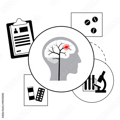 Brain pain disease