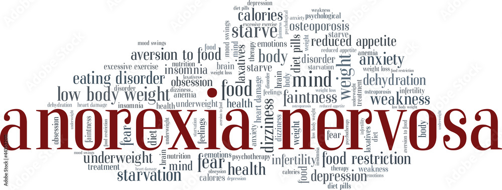 Fototapeta premium Anorexia Nervosa vector illustration word cloud isolated on a white background.