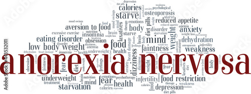 Anorexia Nervosa vector illustration word cloud isolated on a white background.