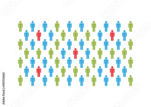 Group of people with Herd immunity agains virus bacteria